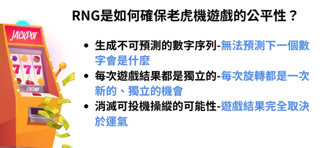 老虎機的基本結構