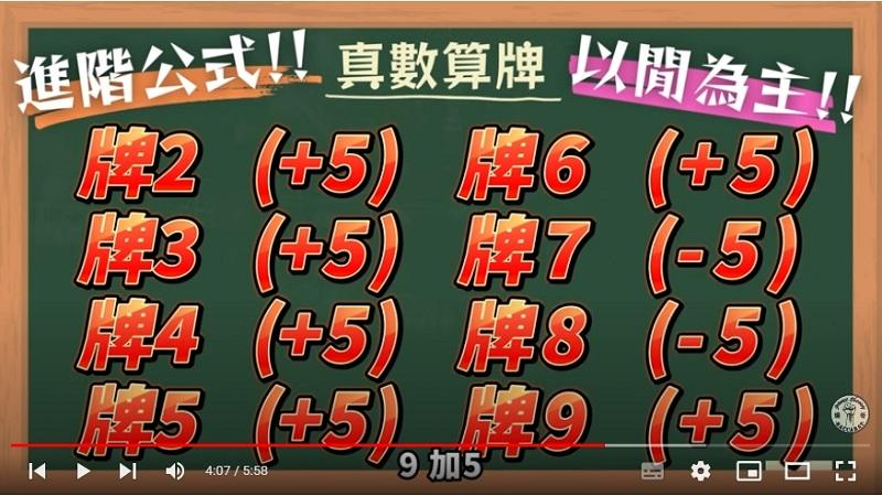 百家樂算牌法-精準算出閒家獲勝方法